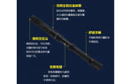 辣椒水噴霧器，家庭安全保衛(wèi)戰(zhàn)的新武器
