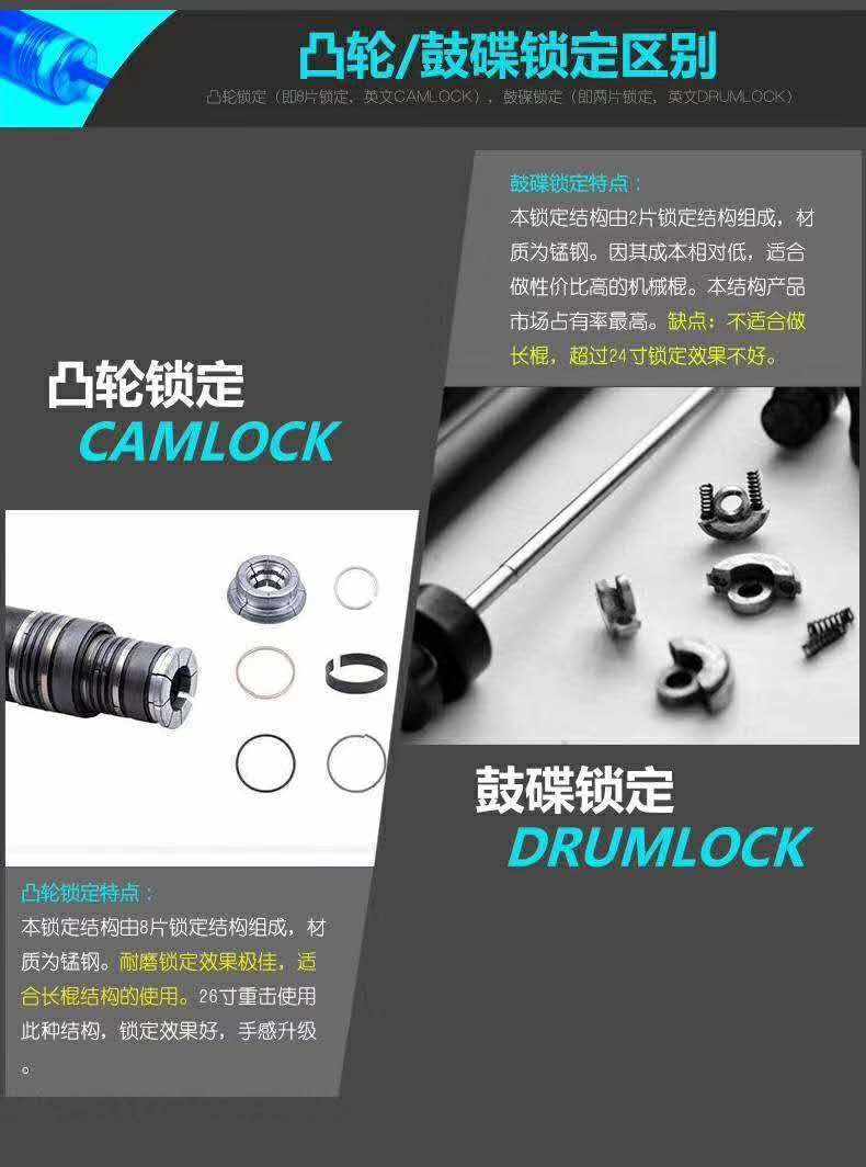 信陽市防身器材直營
